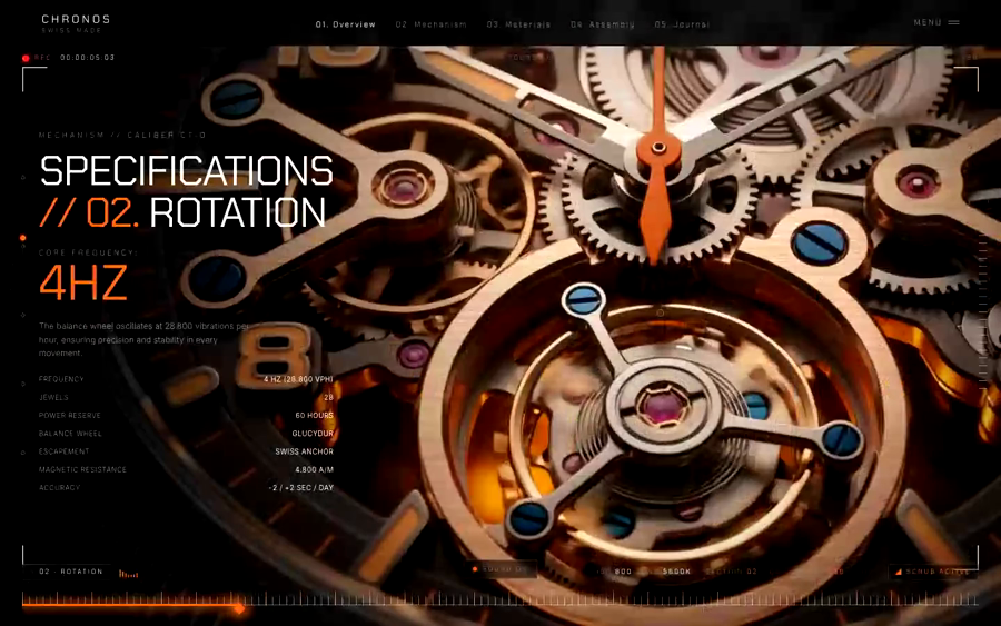 Beispiel: Cinematic Scroll-Scrub für ein Luxusprodukt — Frame-by-Frame-Kontrolle